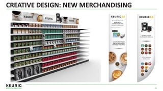 CREATIVE DESIGN: NEW MERCHANDISING
41
 