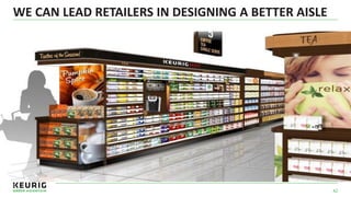 WE CAN LEAD RETAILERS IN DESIGNING A BETTER AISLE
42
 