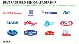 BEVERAGE R&D SENIOR LEADERSHIP
Combined 350+ years of beverage and CPG experience, incl. from the following companies
49
 