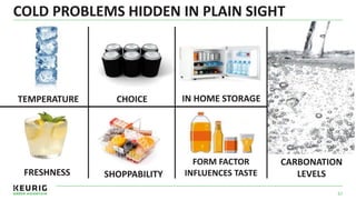 COLD PROBLEMS HIDDEN IN PLAIN SIGHT
TEMPERATURE
FRESHNESS
FORM FACTOR
INFLUENCES TASTE
CHOICE
SHOPPABILITY
CARBONATION
LEVELS
IN HOME STORAGE
57
 
