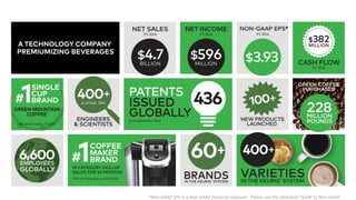 6
*Non-GAAP EPS is a Non-GAAP financial measure. Please see the attached “GAAP to Non-GAAP
*
 