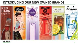 INTRODUCING OUR NEW OWNED BRANDS
61
 