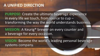 A UNIFIED DIRECTION
8
PURPOSE:
MISSION:
VISION:
 