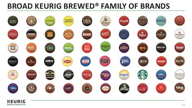 green mountain coffee roasters and keurig Applies to new email subscribers only upon confirmation of eligibility, new subscribers will receive a coupon for 15% off green mountain coffee roasters® k-cup®, k. green mountain coffee roasters and keurig Applies to new email subscribers only upon confirmation of eligibility, new subscribers will receive a coupon for 15% off green mountain coffee roasters® k-cup®, k.