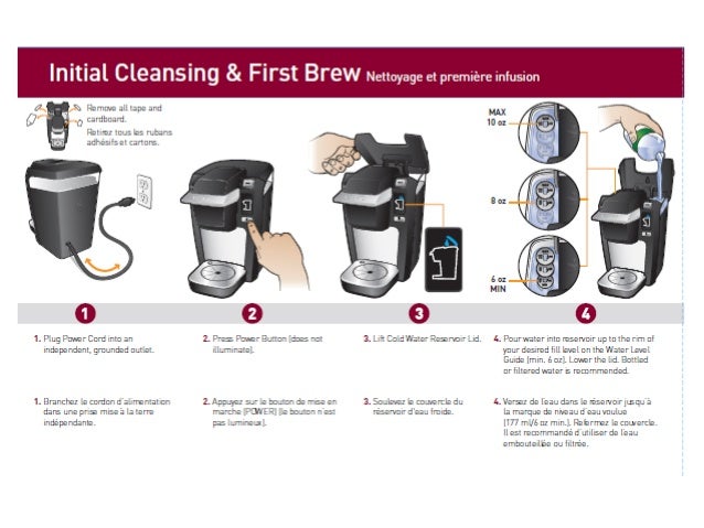 Keurig Models : MINI Plus Use & Care Guide