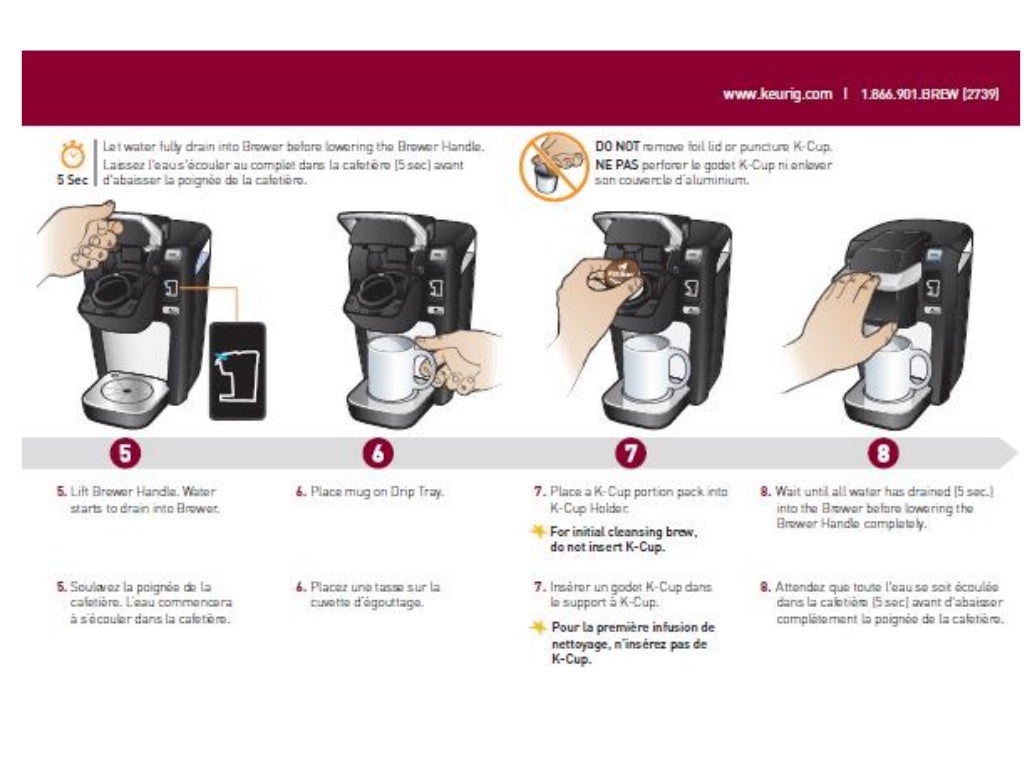Keurig Models MINI Plus Use & Care Guide