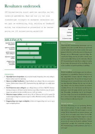 resultaten onderzoek
ICT Automatisering scoort goed ten opzichte van het

landelijk gemiddelde. Maar wat kun jij van jouw

(toekomstige) collega’s en werkgever verwachten als

het gaat om verbetering, hulp, beloning en feedback?

Kortom, hoe stimulerend en prikkelend is de leerom-
                                                                                                               Naam          Ronald Geerlings
geving van ICT Automatisering werkelijk?
                                                                                                             Leeftijd        31

                                                                                                             Functie         technical consultant

                                                                                                   In dienst sinds           2001
meTIngen
 openlijk fouten                                                     LG =Landelijk gemiddelde   Waarom ICT Automatisering?
     bespreken
                                    LG




                                                                                                ‘Toen ik bij IcT Automatisering binnenstapte voor een
open en eerlijke                                                                                stageplek, was er direct een klik. Ik kreeg een goed beeld
                                         LG




      feedback
                                                                                                van het bedrijf, inclusief het beleid erachter. een groot
  goed luisteren                                                                                pluspunt is dat iedere medewerker naast een Operationeel
                                          LG




  naar collega’s
                                                                                                manager ook een Hr-manager toegewezen krijgt. Het
waarom-vragen                                                                                   commerciële­belang­staat­dus­niet­alleen­centraal,­maar­
                                                    LG




       stellen                                                                                  ook het persoonlijke belang van de medewerker. Hoewel
   zeggenschap                                                                                  IcT Automatisering niet mijn directe werkgever is omdat
                                               LG




     over eigen                                                                                 ik voor langere tijd gedetacheerd ben bij Philips, heb ik
      werkplek
                                                                                                wel de voordelen van goede begeleiding en opleiding.’
                         10%    20%    30%     40%   50%   60%   70%    80%     90%    100%

                                                                                                Loopbaanontwikkeling?
                                                                                                ‘Ik heb verschillende carrièrestappen gezet als software-
TOelIcHTIng                                                                                     programmeur en -ontwikkelaar. Daarvoor heb ik de no-
•	 Openlijk	fouten	bespreken:	als je een fout maakt, bespreek je deze met collega’s.            dige­ vakspecifieke­ cursussen­ afgerond.­ Onlangs­ ben­ ik­
   Samen zoek je naar een oplossing.                                                            van dat pad afgeweken. nu houd ik me bezig met pro-
•	 Open	en	eerlijke	feedback:	je krijgt feedback van collega’s. Op een constructieve            ductmanagement,­de­commerciële­kant­van­het­vak.­Het­
   manier. medewerkers binnen IcT Automatisering zijn altijd open en eerlijk tegen              was mijn Operation manager die mij erop wees dat ik
   elkaar.                                                                                      mijn talenten meer zou kunnen benutten als technical
•	 Goed	luisteren	naar	collega’s:	van collega’s kun je veel leren. Bij IcT Automa-              consultant. Ik was me er niet bewust van dat ik op een
   tisering verstaan ze de kunst van het luisteren naar elkaar. luisteren naar de opvat-        dood spoor stond. De hoogste tijd dus voor een nieuwe
   tingen van anderen en dan vertellen wat ze er zelf van vinden.                               stap. Persoonlijke ontwikkeling vind ik erg belangrijk,
•	 Waarom-vragen	stellen:	waarom doe je dit zo? waarom niet op die manier? je                   meer dan vroeger. Toen nam ik ook opdrachten aan zon-
   wordt aangemoedigd om waarom-vragen te stellen. Hierdoor wordt je werk beter. en             der te weten of die in mijn straatje pasten. nu weet ik
   leer je meer.                                                                                beter wat ik kan en welke kant ik op wil.’
•	 Zeggenschap	over	eigen	werkplek: je hebt veel zeggenschap over wat er op je
   eigen werkplek gebeurt.                                                                      Persoonlijke ontwikkeling?
                                                                                                ‘De interne 3D-training was een openbaring. Hierdoor
                                                                                                heb ik inzicht gekregen in mijn persoonlijke talenten,
                                                                                                mijn sterktes en zwaktes. wat geeft energie en wat kost
                                                                                                energie? Ik ben bijvoorbeeld een extravert persoon, mij
                                                                                                moet je niet in een hoekje zetten. Samen met de Hr-
                                                                                                manager heb ik vervolgens de lijnen uitgezet voor mijn
                                                                                                gewenste loopbaanontwikkeling. Omdat ik zo enthousi-
                                                                                                ast was over de cursus, heb ik ook de workshop “Verbaal
                                                                                                meesterschap” gevolgd. een waardevolle ervaring, die
                                                                                                IcT Automatisering je zonder problemen gunt als je er
                                                                                                om vraagt!’
 