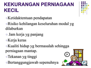 KEKURANGAN PERNIAGAAN
KECIL
Ketidaktentuan pendapatan
Risiko kehilangan keseluruhan modal yg
dilaburkan
 Jam kerja yg panjang
Kerja keras
Kualiti hidup yg bermasalah sehingga
perniagaan mantap.
Tekanan yg tinggi
Bertanggungjawab sepenuhnya
 