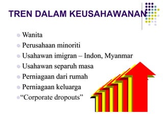 TREN DALAM KEUSAHAWANAN
 Wanita
 Perusahaan minoriti
 Usahawan imigran – Indon, Myanmar
 Usahawan separuh masa
 Perniagaan dari rumah
 Perniagaan keluarga
“Corporate dropouts”
 