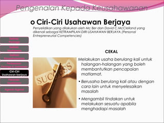 Pengenalan Kepada Keusahawanan
o Ciri-Ciri Usahawan Berjaya
Definisi
Peniaga
Definisi
Usahawan
Definisi
Keusahawanan
Perbezaan

Peniaga & Usahawan

Ciri-Ciri
Usahawan berjaya
Peranan
Usahawan
Agensi-Agensi

Penyelidikan yang dilakukan oleh Mc Ber dan David C.McClelland yang
dikenali sebagai KETRAMPILAN DIRI USAHAWAN BERJAYA (Personal
Entrepreneurial Competencies)

CEKAL
Melakukan usaha berulang kali untuk
halangan-halangan yang boleh
membantutkan pencapaian
matlamat.
• Berusaha berulang kali atau dengan
cara lain untuk menyelesaikan
masalah
• Mengambil tindakan untuk
melakukan sesuatu apabila
menghadapi masalah

 