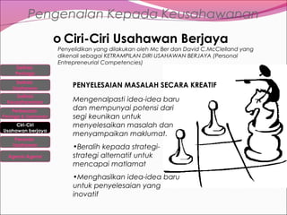 Pengenalan Kepada Keusahawanan
o Ciri-Ciri Usahawan Berjaya
Definisi
Peniaga
Definisi
Usahawan
Definisi
Keusahawanan
Perbezaan

Peniaga & Usahawan

Ciri-Ciri
Usahawan berjaya
Peranan
Usahawan
Agensi-Agensi

Penyelidikan yang dilakukan oleh Mc Ber dan David C.McClelland yang
dikenali sebagai KETRAMPILAN DIRI USAHAWAN BERJAYA (Personal
Entrepreneurial Competencies)

PENYELESAIAN MASALAH SECARA KREATIF
Mengenalpasti idea-idea baru
dan mempunyai potensi dari
segi keunikan untuk
menyelesaikan masalah dan
menyampaikan maklumat.
•Beralih kepada strategistrategi alternatif untuk
mencapai matlamat
•Menghasilkan idea-idea baru
untuk penyelesaian yang
inovatif

 