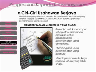 Pengenalan Kepada Keusahawanan
o Ciri-Ciri Usahawan Berjaya
Definisi
Peniaga
Definisi
Usahawan
Definisi
Keusahawanan
Perbezaan

Peniaga & Usahawan

Ciri-Ciri
Usahawan berjaya
Peranan
Usahawan
Agensi-Agensi

Penyelidikan yang dilakukan oleh Mc Ber dan David C.McClelland yang
dikenali sebagai KETRAMPILAN DIRI USAHAWAN BERJAYA (Personal
Entrepreneurial Competencies)

MENITIKBERATKAN MUTU KERJA YANG TINGGI
Berusaha untuk mencapai
tahap atau melampaui
piawaian untuk
menghasilkan
perkhidmatan yang
cemerlang.
•Berkeinginan untuk
perkhidmatan yang
bermutu
•Meningkatkan mutu kerja
kepada tahap yang lebih
tinggi.

 