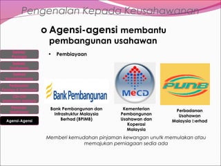 Pengenalan Kepada Keusahawanan
o Agensi-agensi membantu
pembangunan usahawan

Definisi
Peniaga

•

Pembiayaan

Definisi
Usahawan
Definisi
Keusahawanan
Perbezaan

Peniaga & Usahawan

Ciri-Ciri
Usahawan berjaya
Peranan
Usahawan
Agensi-Agensi

Bank Pembangunan dan
Infrastruktur Malaysia
Berhad (BPIMB)

Kementerian
Pembangunan
Usahawan dan
Koperasi
Malaysia

Perbadanan
Usahawan
Malaysia berhad

Memberi kemudahan pinjaman kewangan unutk memulakan atau
memajukan perniagaan sedia ada

 