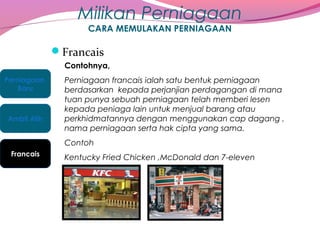 Milikan Perniagaan
CARA MEMULAKAN PERNIAGAAN

Francais
Contohnya,
Perniagaan
Baru

Ambil Alih

Perniagaan francais ialah satu bentuk perniagaan
berdasarkan kepada perjanjian perdagangan di mana
tuan punya sebuah perniagaan telah memberi lesen
kepada peniaga lain untuk menjual barang atau
perkhidmatannya dengan menggunakan cap dagang ,
nama perniagaan serta hak cipta yang sama.
Contoh

Francais

Kentucky Fried Chicken ,McDonald dan 7-eleven

 
