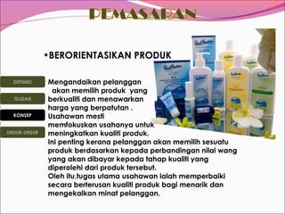 •BERORIENTASIKAN PRODUK
DEFINISI
TUJUAN
KONSEP
UNSUR-UNSUR

Mengandaikan pelanggan
akan memilih produk yang
berkualiti dan menawarkan
harga yang berpatutan .
Usahawan mesti
memfokuskan usahanya untuk
meningkatkan kualiti produk.
Ini penting kerana pelanggan akan memilih sesuatu
produk berdasarkan kepada perbandingan nilai wang
yang akan dibayar kepada tahap kualiti yang
diperolehi dari produk tersebut.
Oleh itu,tugas utama usahawan ialah memperbaiki
secara berterusan kualiti produk bagi menarik dan
mengekalkan minat pelanggan.

 