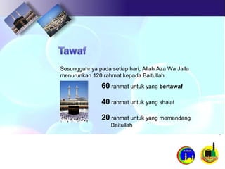 Sesungguhnya pada setiap hari, Allah Aza Wa Jalla
menurunkan 120 rahmat kepada Baitullah
60 rahmat untuk yang bertawaf
40 rahmat untuk yang shalat
20 rahmat untuk yang memandang
Baitullah
 