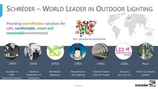 2Confidential
SCHRÉDER – WORLD LEADER IN OUTDOOR LIGHTING
Providing cost-effective solutions for
safe, comfortable, smart and
sustainable environments
45+ subsidiaries worldwide