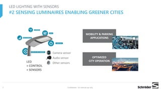 LED LIGHTING WITH SENSORS
#2 SENSING LUMINAIRES ENABLING GREENER CITIES
Confidential - for internal use only7
LED
+ CONTROL
+ SENSORS
Camera sensor
Audio sensor
Other sensors
MOBILITY & PARKING
APPLICATIONS
OPTIMIZED
CITY OPERATION