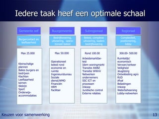 Iedere taak heef een optimale schaal

        Gemeente zelf       Buurgemeente           Subregionaal          Regionaal

                             Bedrijfsvoering,    Beleid, complexe       Complexiteit,
        Burgercontact en
                            uitvoering, opera-   uitvoering, kaders     positionering,
          leefbaarheid
                               tioneel beleid      bedrijfsvoering          lobby


          Max 25.000                               Rond 100.00         300.00- 500.00
                                                 Arbeidsmarktbe-      Ruimtelijk/
                            Operationeel         leid                 economisch
        Kleinschalige       beleid rond          Idem woningmarkt     Vervoer/verkeer
        plannen             economie en          Transitie AWBZ       Veiligheid
        Balies burgers en   ruimte               Transitie WWnV       Jeugdzorg
        bedrijven           Ingenieursbureau     Netwerken            Ontwikkeling agro
        Klachten            Sociale              ondernemers          RUD
        Leefbaarheid        dienst/WMO           SSC ICT en           Afval
        kernen              Financiën            processen            Belastingen
        Welzijn             HRM                  Inkoop               Inkoop
        Sport               Facilitair           Juridische control   Waterbeheersing
        Onderwijs-                               Externe relaties     Lobby-netwerken
        accommodaties




Keuzen voor samenwerking                                                                  13
 