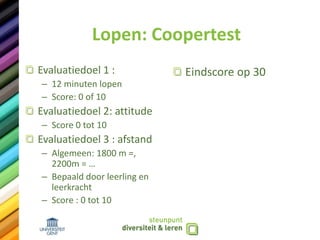 Lopen: Coopertest
Evaluatiedoel 1 :
– 12 minuten lopen
– Score: 0 of 10
Evaluatiedoel 2: attitude
– Score 0 tot 10
Evaluatiedoel 3 : afstand
– Algemeen: 1800 m =,
2200m = …
– Bepaald door leerling en
leerkracht
– Score : 0 tot 10
Eindscore op 30
 