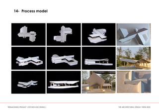 14- Process model
“REIMAGINING PRASAD” ( KITCHEN AND DINING ) THE ARCHITECTURAL DESIGN THESIS 2022
 