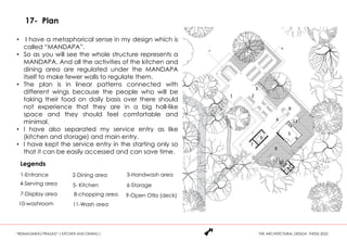 17- Plan
• I have a metaphorical sense in my design which is
called “MANDAPA”.
• So as you will see the whole structure represents a
MANDAPA. And all the activities of the kitchen and
dining area are regulated under the MANDAPA
itself to make fewer walls to regulate them.
• The plan is in linear patterns connected with
different wings because the people who will be
taking their food on daily basis over there should
not experience that they are in a big hall-like
space and they should feel comfortable and
minimal.
• I have also separated my service entry as like
(kitchen and storage) and main entry.
• I have kept the service entry in the starting only so
that it can be easily accessed and can save time.
3
Legends
1-Entrance 2-Dining area 3-Handwash area
4-Serving area 5- Kitchen 6-Storage
7-Display area 8-chopping area 9-Open Otla (deck)
10-washroom 11-Wash area
“REIMAGINING PRASAD” ( KITCHEN AND DINING ) THE ARCHITECTURAL DESIGN THESIS 2022
1 2
3
6
7
5
4
8
9
10
11
N
 