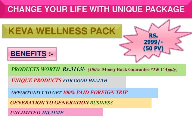 Successful marketing plan examples image