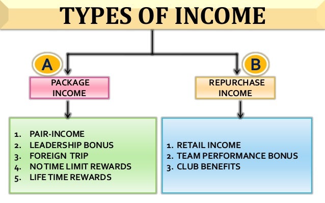 Keva industries business plan ppt 05 picture