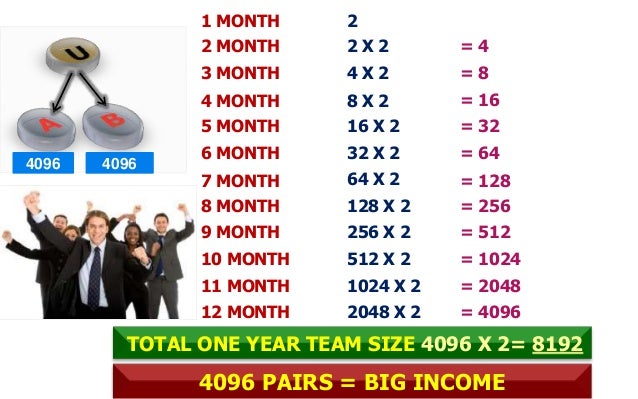 Altos new product launch picture