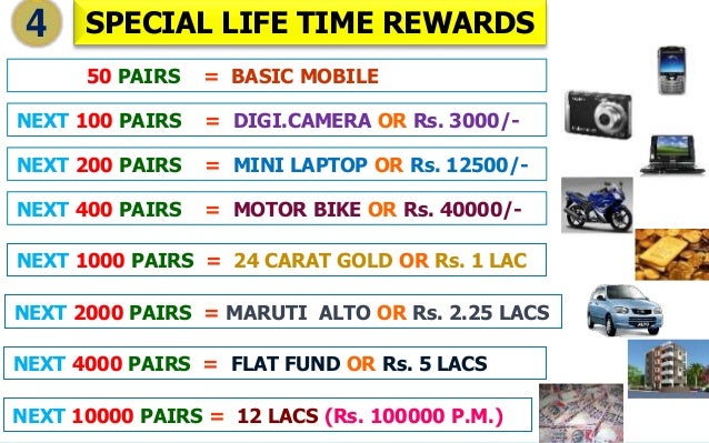 Keva business plan ppt picture