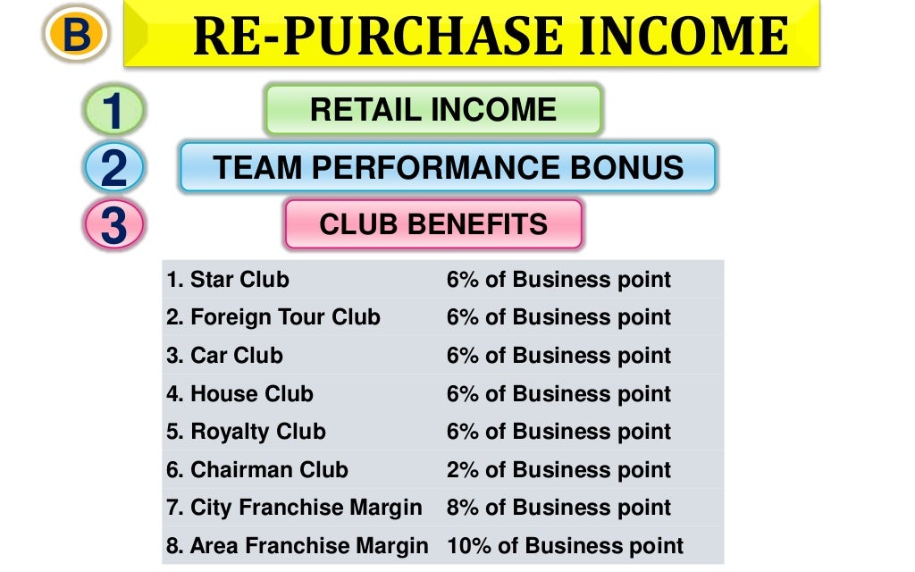 Keva income plan image