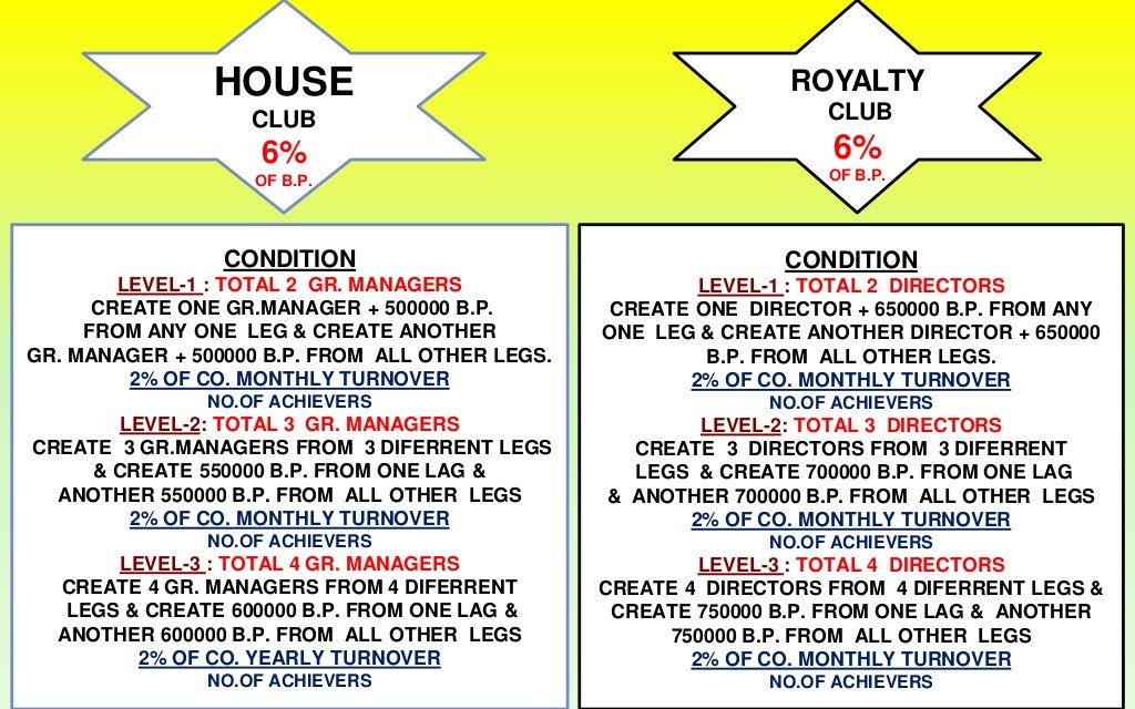 Keva business plan in tamil picture