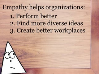 1. Perform better
2. Find more diverse ideas
3. Create better workplaces
Empathy helps organizations:
 