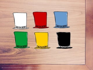 Six Thinking Hats is a great tool for processing different types of personal thought and
interpersonal discussion. Pick th...