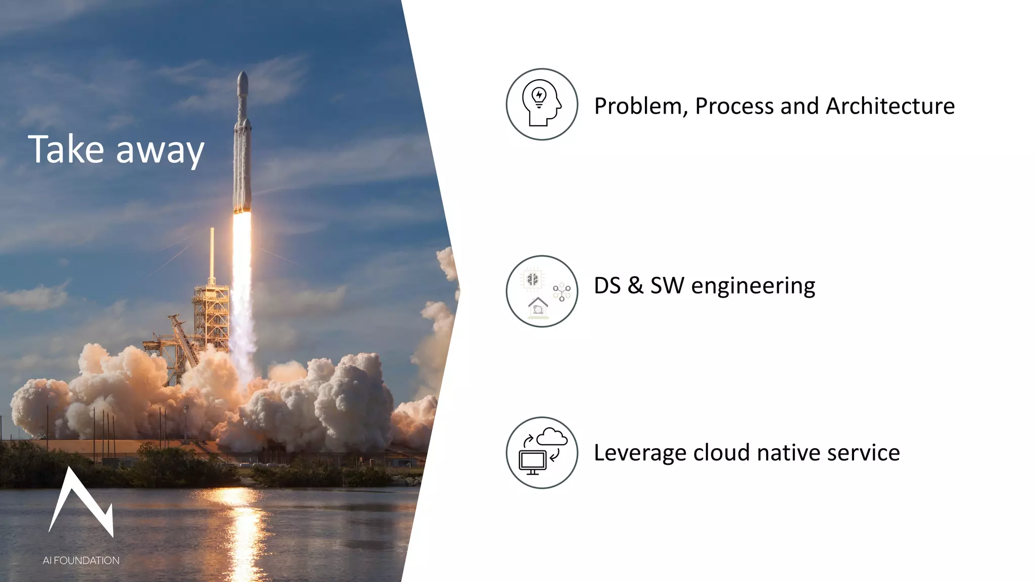 13
Take away
Leverage cloud native service
Problem, Process and Architecture
DS & SW engineering
 