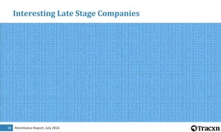 Remittance Report, July 201647
Interesting Late Stage Companies
 