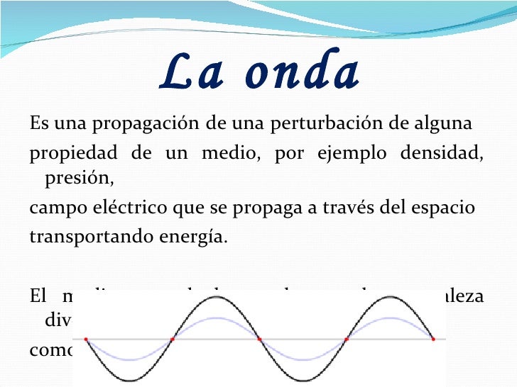 ONDAS Y CLASIFICACION