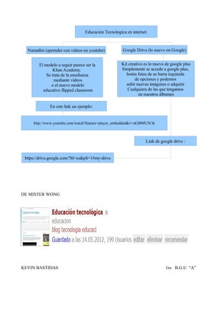 Educacion Tecnologica en internet.
Namathis (aprender con videos en youtube) Google Drive (lo nuevo en Google)
El modelo a seguir parece ser la Kit creativo es lo nuevo de google plus
Khan Academy. Simplemente se accede a google plus,
Se trata de la enseñanza botón fotos de su barra izquierda
mediante vídeos de opciones y podemos
o el nuevo modelo subir nuevas imágenes o adquirir
educativo flipped classroom Cualquiera de las que tengamos
en nuestros álbumes
En este link un ejemplo:
http://www.youtube.com/watch?feature=player_embedded&v=aGJ00fU5Cik
Link de google drive :
https://drive.google.com/?hl=es&pli=1#my-drive
DE MISTER WONG
KEVIN BASTIDAS 1ro B.G.U “A”