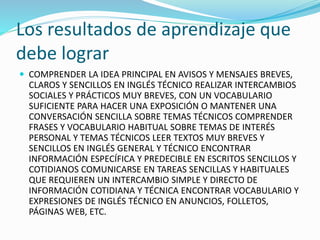 Los resultados de aprendizaje que
debe lograr
 COMPRENDER LA IDEA PRINCIPAL EN AVISOS Y MENSAJES BREVES,
CLAROS Y SENCILLOS EN INGLÉS TÉCNICO REALIZAR INTERCAMBIOS
SOCIALES Y PRÁCTICOS MUY BREVES, CON UN VOCABULARIO
SUFICIENTE PARA HACER UNA EXPOSICIÓN O MANTENER UNA
CONVERSACIÓN SENCILLA SOBRE TEMAS TÉCNICOS COMPRENDER
FRASES Y VOCABULARIO HABITUAL SOBRE TEMAS DE INTERÉS
PERSONAL Y TEMAS TÉCNICOS LEER TEXTOS MUY BREVES Y
SENCILLOS EN INGLÉS GENERAL Y TÉCNICO ENCONTRAR
INFORMACIÓN ESPECÍFICA Y PREDECIBLE EN ESCRITOS SENCILLOS Y
COTIDIANOS COMUNICARSE EN TAREAS SENCILLAS Y HABITUALES
QUE REQUIEREN UN INTERCAMBIO SIMPLE Y DIRECTO DE
INFORMACIÓN COTIDIANA Y TÉCNICA ENCONTRAR VOCABULARIO Y
EXPRESIONES DE INGLÉS TÉCNICO EN ANUNCIOS, FOLLETOS,
PÁGINAS WEB, ETC.
 