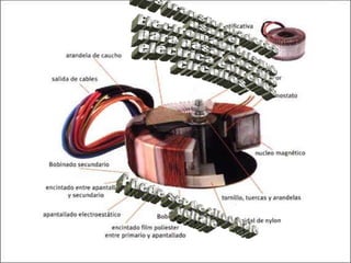 Los transformadores usan el  Electromagnetismo para pasar energía eléctrica entredos  circuitos. Puede ser de altoo bajo voltaje 