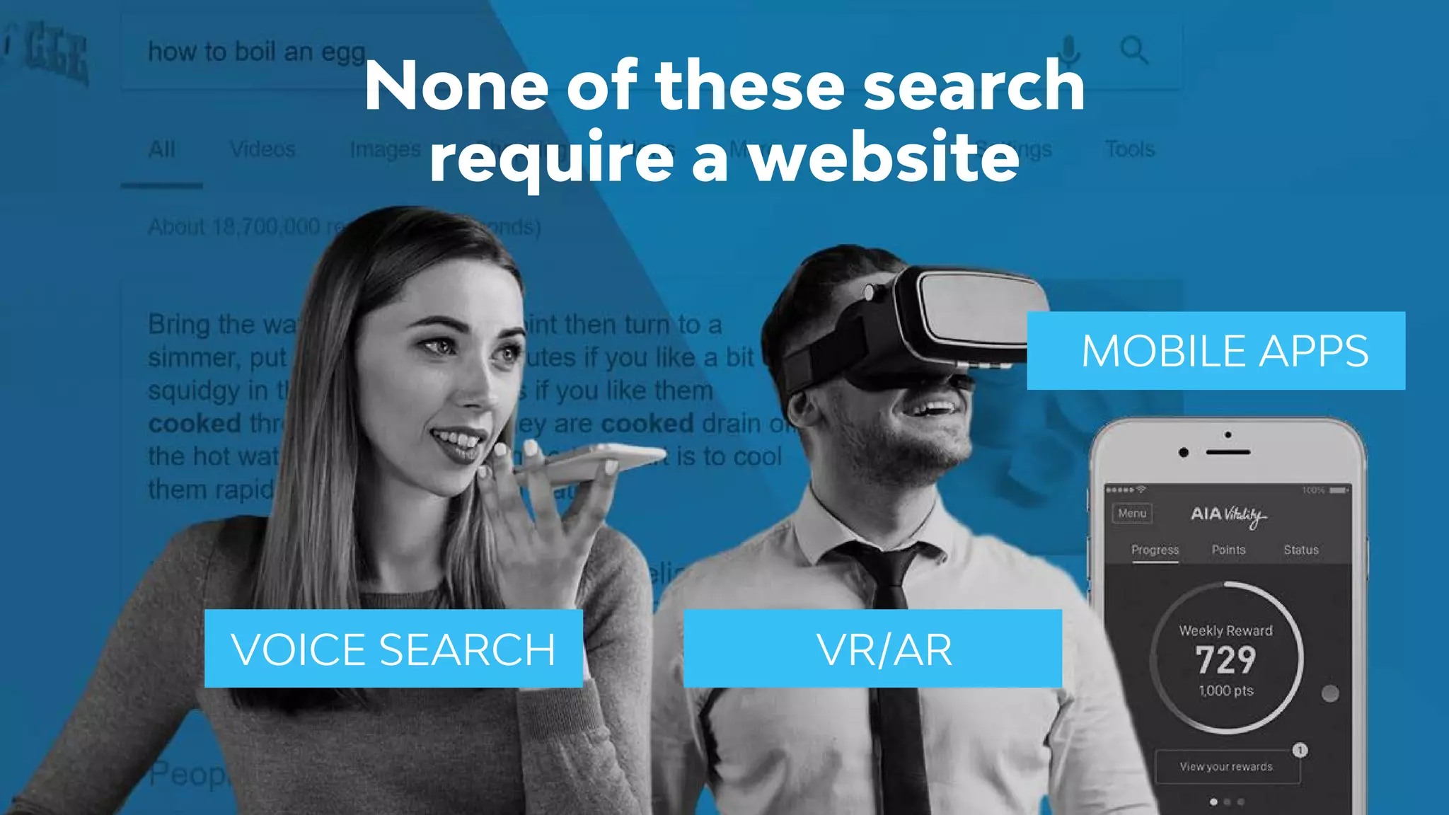None of these search
require a website
VOICE SEARCH VR/AR
MOBILE APPS
 