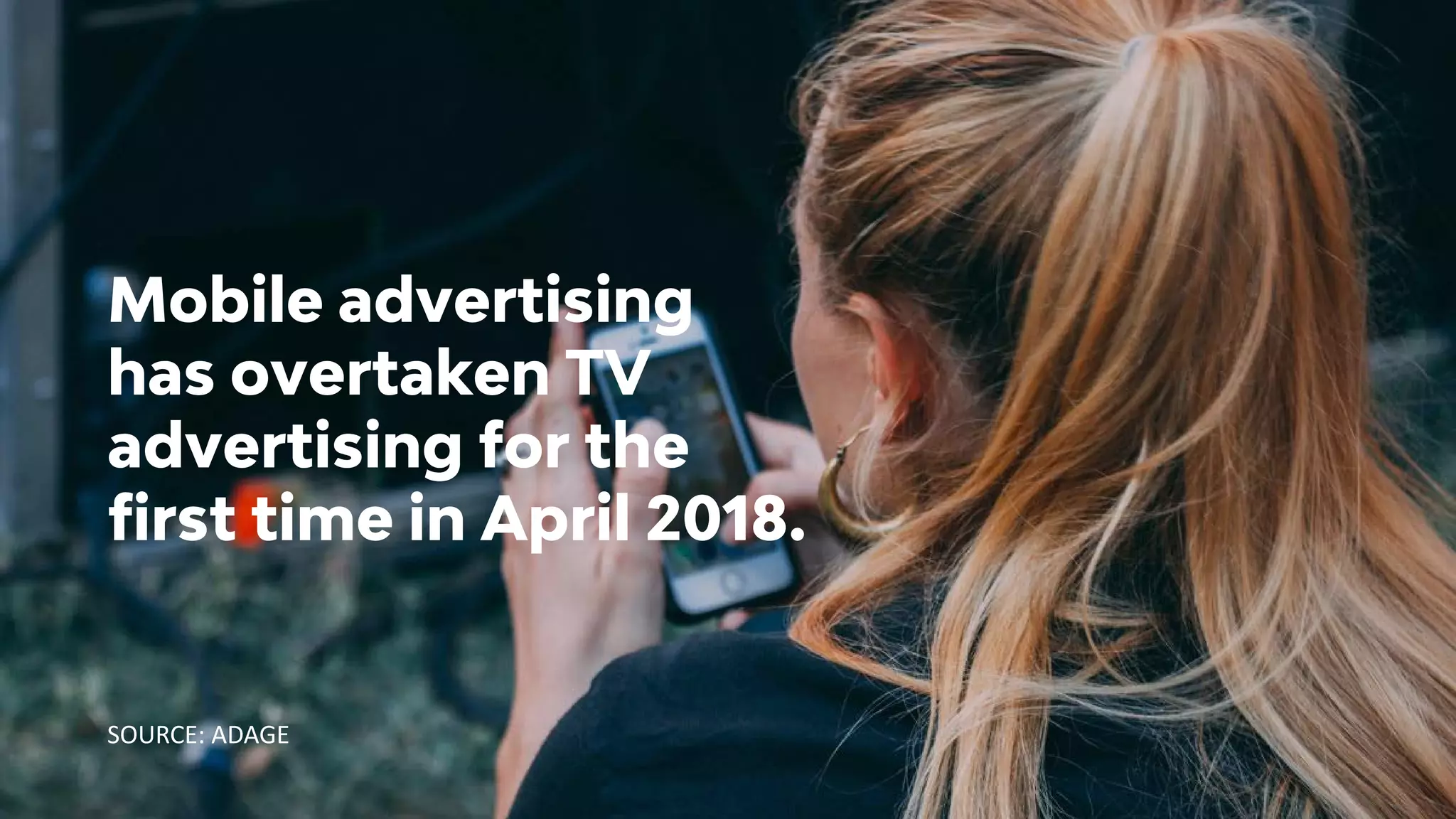 Mobile advertising
has overtaken TV
advertising for the
first time in April 2018.
SOURCE: ADAGE
 
