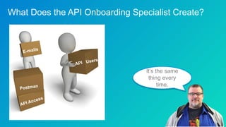 What Does the API Onboarding Specialist Create?
It’s the same
thing every
time.
API Access
Postman
E-mails
API Users
 