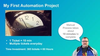 My First Automation Project
Manual
Process takes
about
10 minutes to
complete
• 1 Ticket = 10 min
• Multiple tickets everyday
Time Investment: 365 tickets = 60 Hours
 