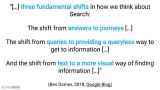 KEVIN INDIG
“[…] three fundamental shifts in how we think about
Search:
The shift from answers to journeys […]
The shift from queries to providing a queryless way to
get to information […]
And the shift from text to a more visual way of finding
information […]”
(Ben Gomes, 2018, Google Blog)
 