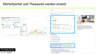 KEVIN INDIG
Wikipedia: Google fährt Karuselle hoch (+58% from Sep – Oct 19)
Carousels
 