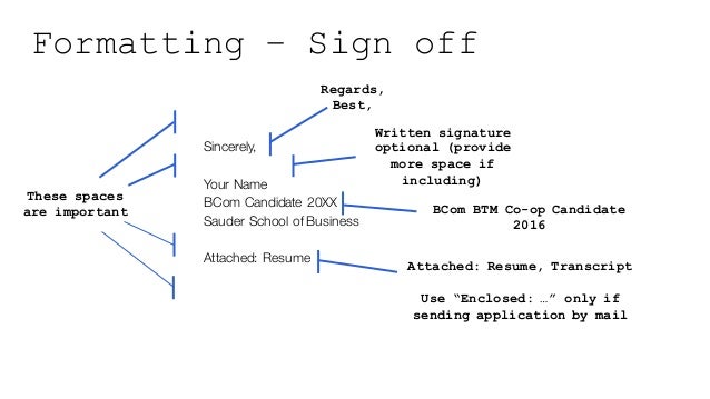 how to sign a cover letters