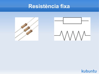 Resistència fixa
 