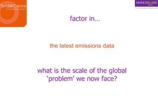 the latest emissions data factor in… what is the scale of the global ‘problem’ we now face? 
