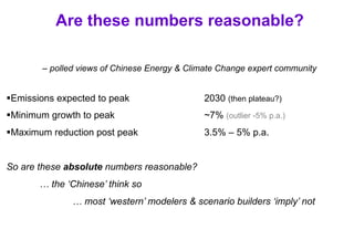 Are these numbers reasonable? <ul><li>  –  polled views of Chinese Energy & Climate Change expert community </li></ul><ul>...